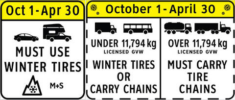 Panneaux routiers : Du 1er octobre au 30 avril, les voitures et les petits camions doivent être munis de pneus d’hiver portant l’inscription M et S (boue et neige). Du 1er octobre au 30 avril, les véhicules dont le poids nominal brut (PNBV) est inférieur à 11 794 kg doivent être munis de pneus d’hiver ou transporter des chaînes antidérapantes. Les véhicules dont le poids nominal brut (PNBV) est supérieur à 11 794 kg doivent transporter des chaînes antidérapantes.
